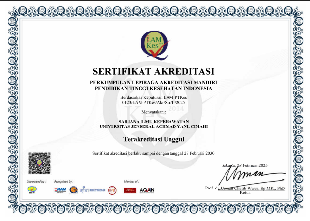 SERTIFIKAT AKREDITASI