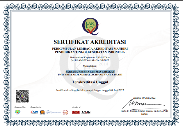 SERTIFIKAT AKREDITASI