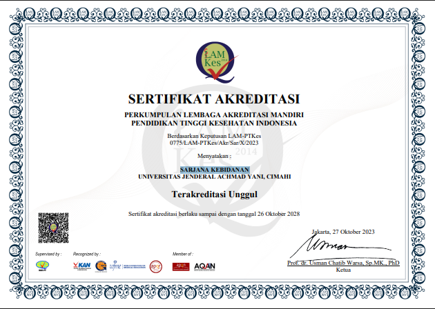 SERTIFIKAT AKREDITASI